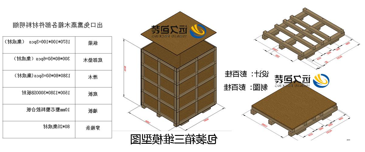 <a href='http://oh6.gdzhjy.com'>买球平台</a>的设计需要考虑流通环境和经济性